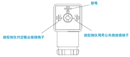 插頭接線(xiàn)圖